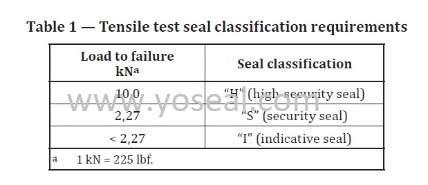 TABLE 1.jpg