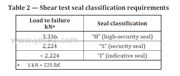 TABLE 2.jpg