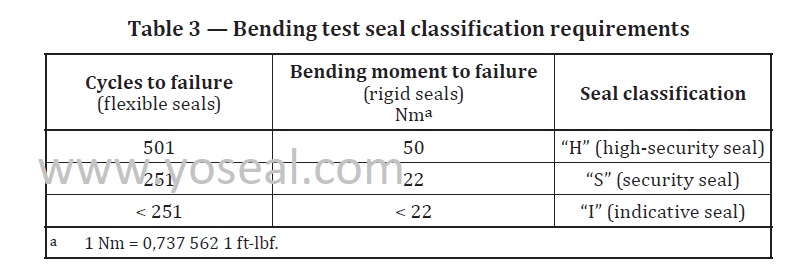 table 3.jpg