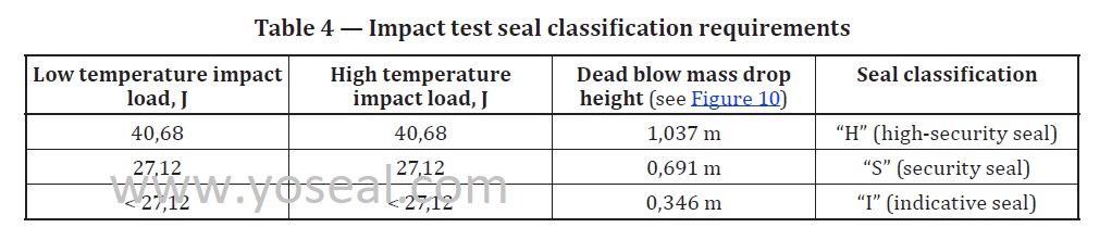 TABLE 4.jpg